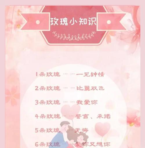 红玫瑰花夹在耳朵后面代表什么？这种行为有何含义？