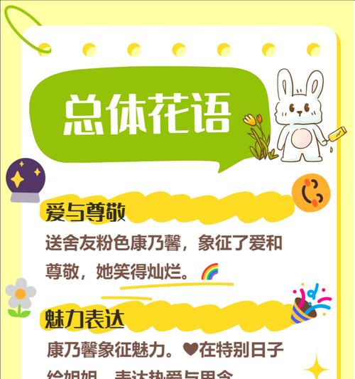 孩子送妈妈什么花最合适？花语表达了怎样的情感？