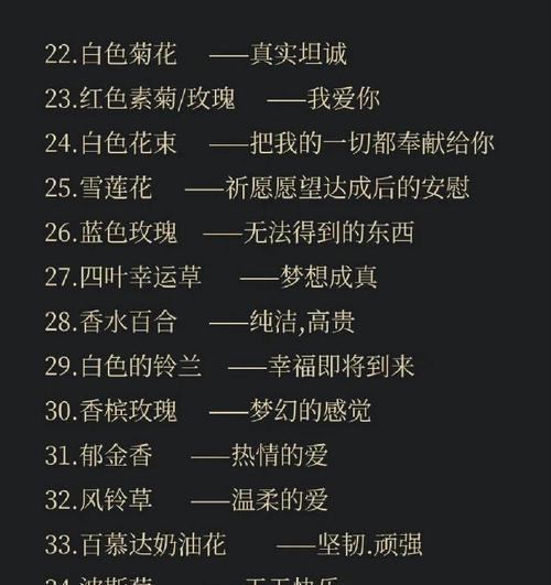 如何确定自己的生日花语？生日花语有什么特别之处？