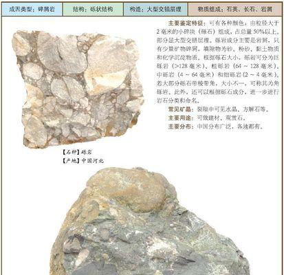 矿物岩种植君子兰的优缺点及养护方法？