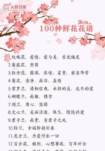 花语大全中花的数量有何意义？