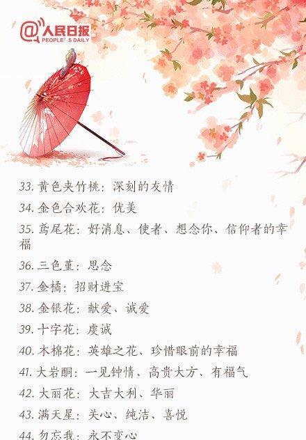 花语大全中花的数量有何意义？