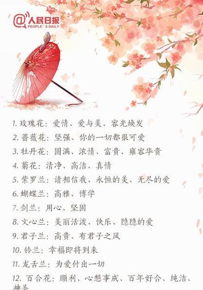 千瓣葵的花语是什么？如何用它来表达爱意？