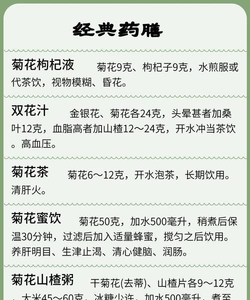 菊花有哪些花语？在不同场合的用途是什么？