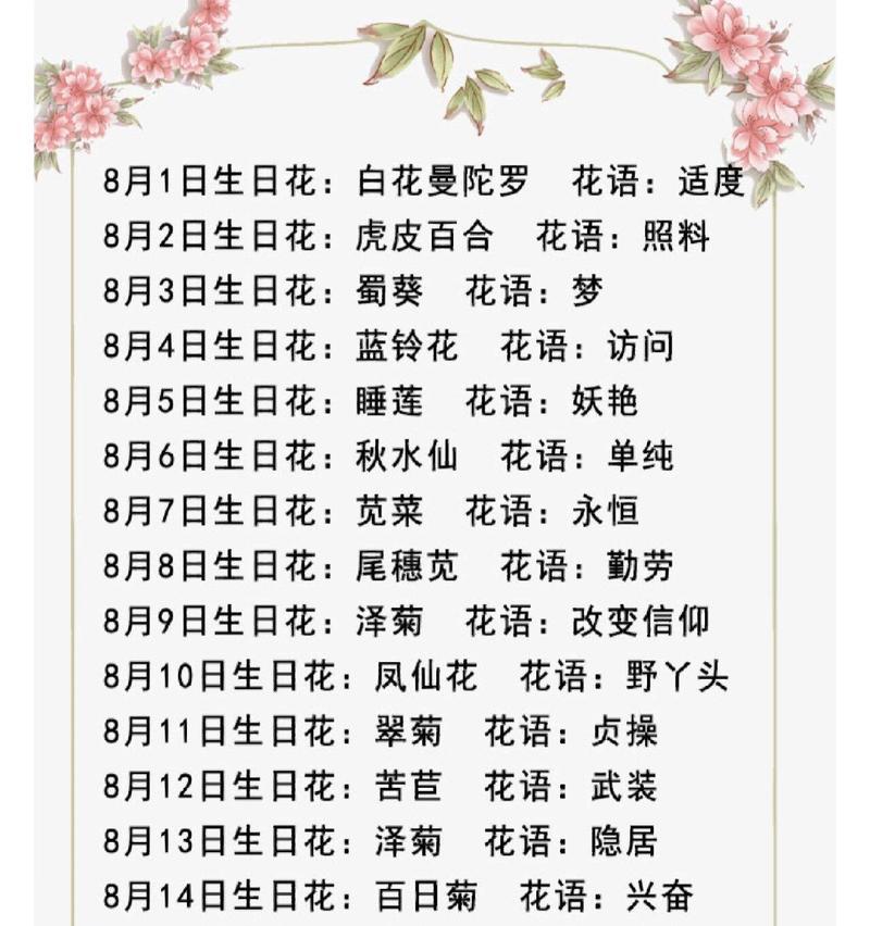 球松繁殖的简易方法是什么？怎样保证繁殖成功？