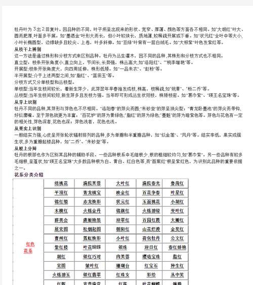 牡丹有哪些品种特征？如何区分不同牡丹品种？